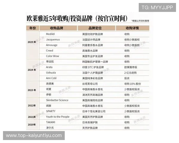 开云官网案例启示：奢侈品品牌官网设计的创新思路与实践经验