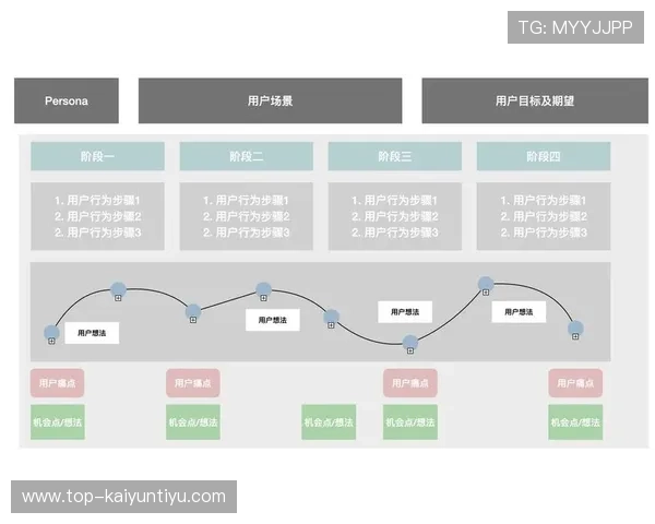 开运通注册邀请码获取方法详解帮助用户快速注册体验新功能