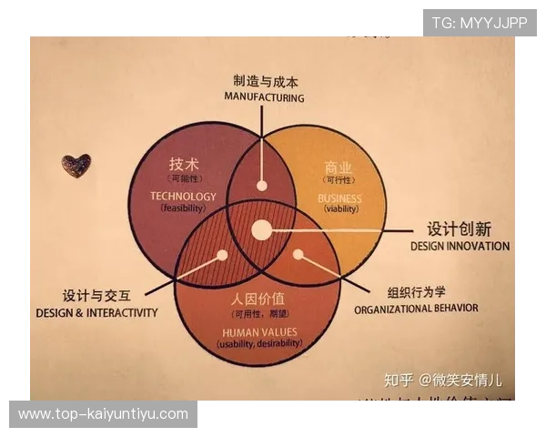 KY开云体育如何优化用户体验提升平台稳定性与响应速度的实用建议
